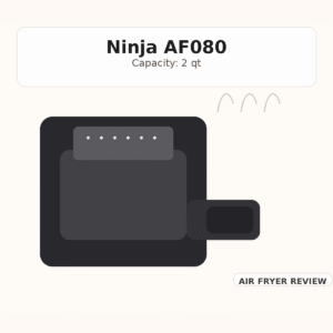 Affordable Air Fryers